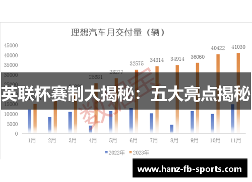 英联杯赛制大揭秘：五大亮点揭秘