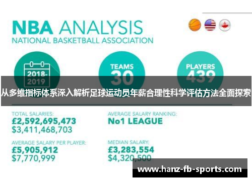 从多维指标体系深入解析足球运动员年薪合理性科学评估方法全面探索