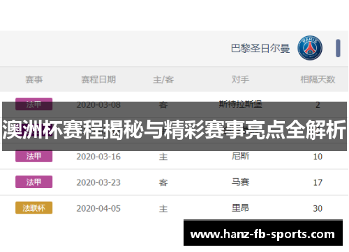 澳洲杯赛程揭秘与精彩赛事亮点全解析 澳洲杯赛程揭秘与精彩赛事亮点全解析