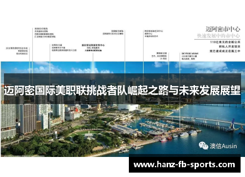 迈阿密国际美职联挑战者队崛起之路与未来发展展望 迈阿密国际美职联挑战者队崛起之路与未来发展展望
