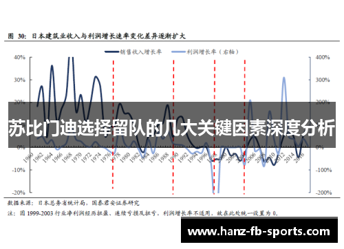 苏比门迪选择留队的几大关键因素深度分析 苏比门迪选择留队的几大关键因素深度分析