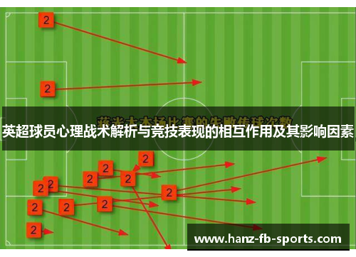 英超球员心理战术解析与竞技表现的相互作用及其影响因素