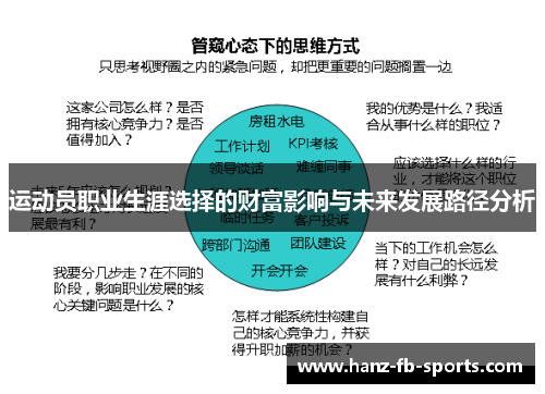 运动员职业生涯选择的财富影响与未来发展路径分析