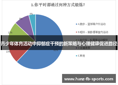 青少年体育活动中抑郁症干预的新策略与心理健康促进路径